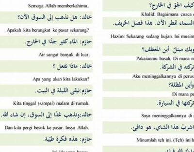 Toirotun Bahasa Arab Artinya